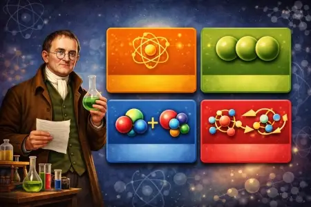 Postulate des Daltonschen Atommodells (nacheinander erklärt)